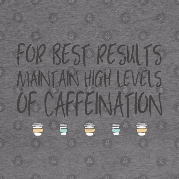 Coffee: For best results, maintain high levels of caffeination (dark text + coffee cups) by Ofeefee